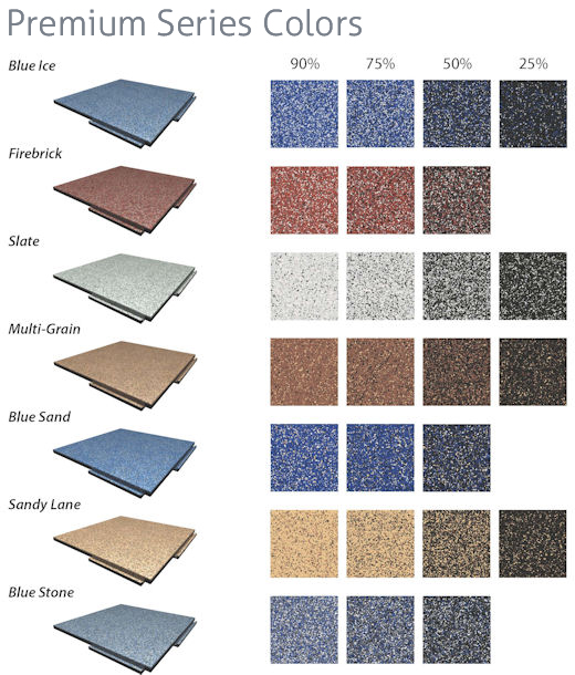 Duraflex Epoxy Color Chart